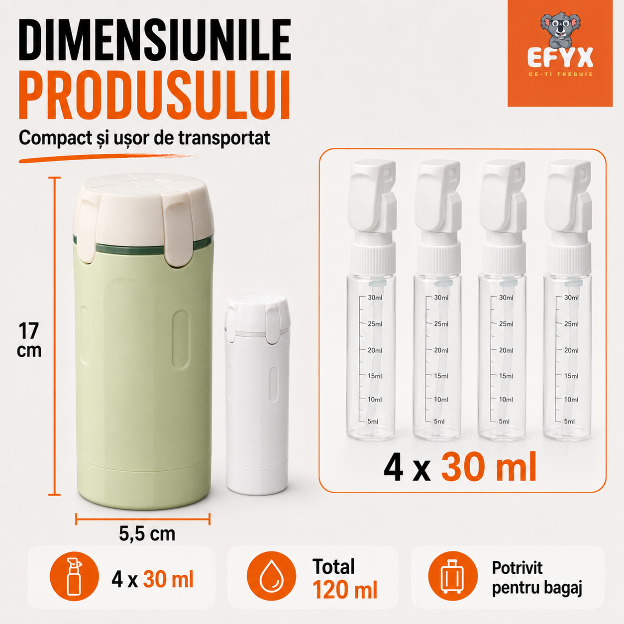 DISPENSER 4 IN 1 PENTRU CALATORII