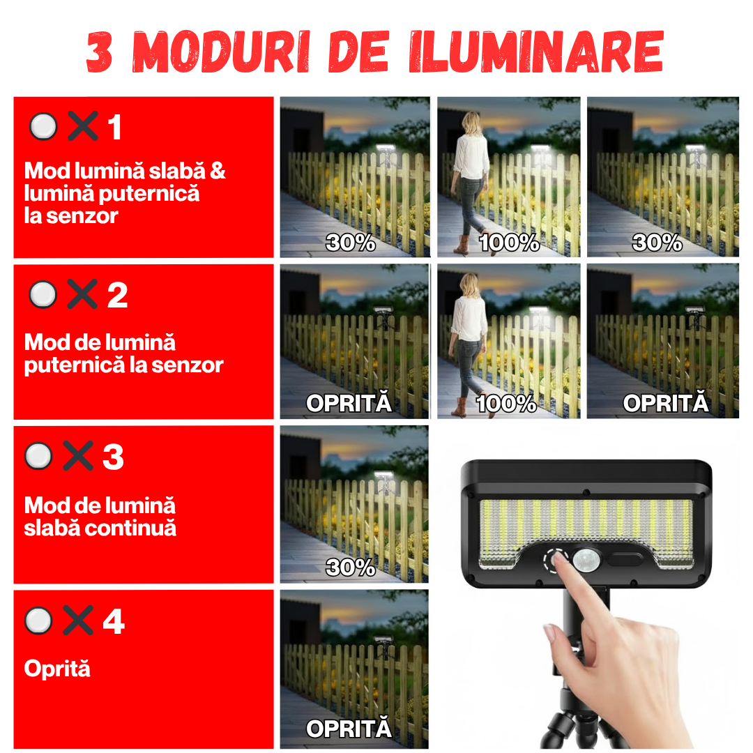 LAMPA SOLARA SMART
