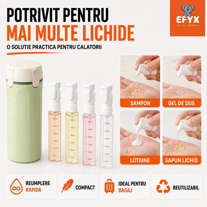 DISPENSER 4 IN 1 PENTRU CALATORII