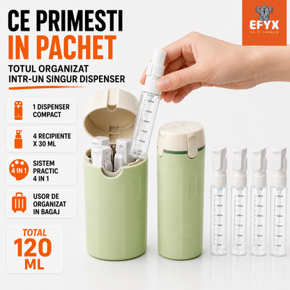 DISPENSER 4 IN 1 PENTRU CALATORII